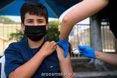 مجموع تزریق واکسن کرونا در ایران از مرز 70 میلیون دوز گذشت