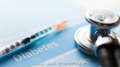 استفاده از داروی فشار خون برای درمان دیابت