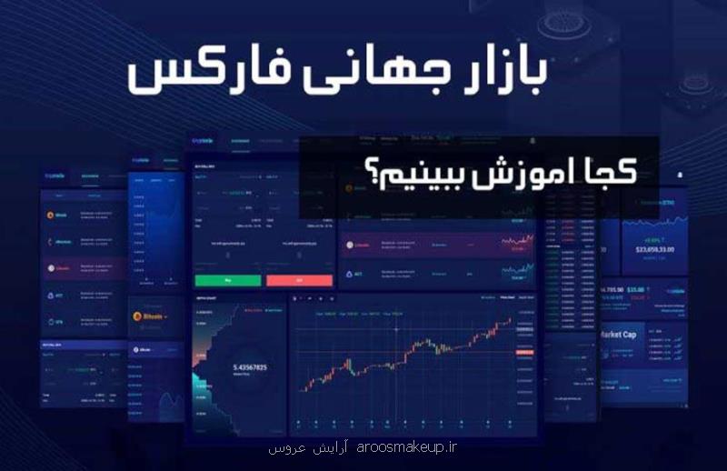 بهترین موسسه آموزش فاركس