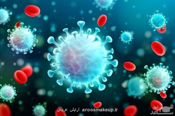 اعلام آخرین لیست آزمایشگاه های تشخیص کووید 19