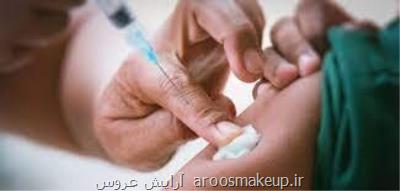 تزریق بیشتر از ۴۱۱ هزار دز واکسن کرونا در کشور در شبانه روز گذشته