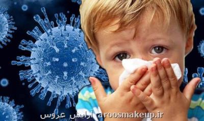 ادامه علایم کووید ۱۹ در ۲۵ درصد کودکان مبتلا