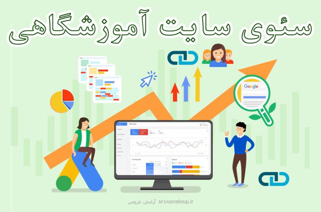 چگونگی سئوی سایت آموزشگاهی