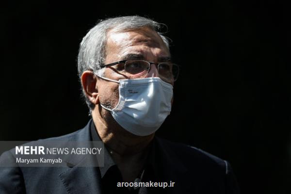 نمایشگاه فناوری بازار