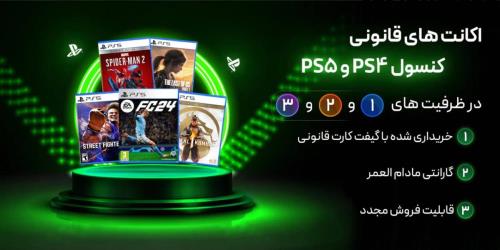 چرا خرید اکانت ظرفیتی از دیسک در ایران به صرفه تر است؟