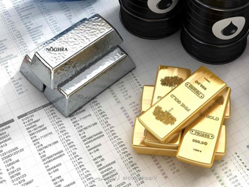 پیش بینی قیمت نقره و نکات مهم در خرید نقره برای سرمایه گذاری