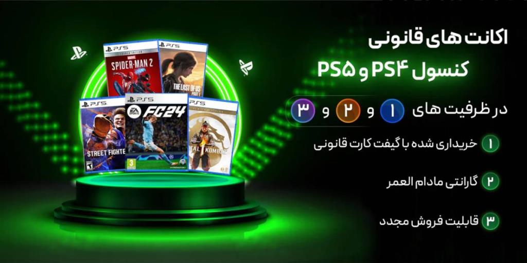 چرا خرید اکانت ظرفیتی از دیسک در ایران به صرفه تر است؟