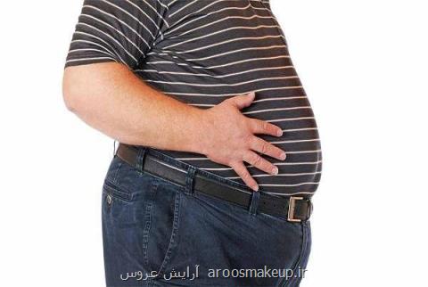 نقش حفاظتی چاقی در مقابل عفونت های شدید