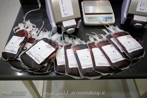 تهران میزبان كنفرانس آسیایی انتقال خون، ۷۰ سخنرانی خارجی