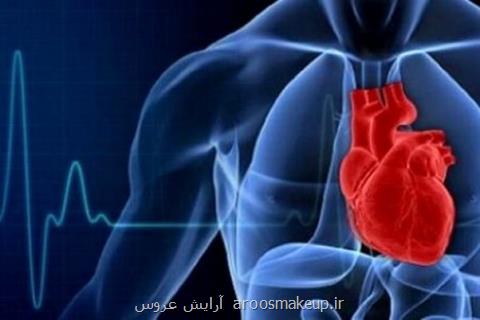 تپش نامنظم قلب ریسك سكته را زیاد می كند