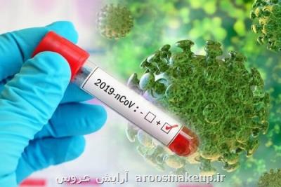 استفاده از فرمول پروبیوتیكی برای مقابله با كووید ۱۹