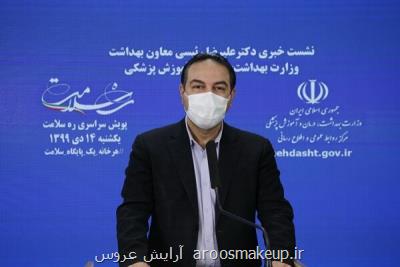 واكسن كرونا برای ایران چند دلار تمام می شود